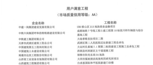 喜訊傳來(lái)！宏盛建業(yè)集團(tuán)再添全國(guó)用戶滿意工程與項(xiàng)目管理雙項(xiàng)殊榮