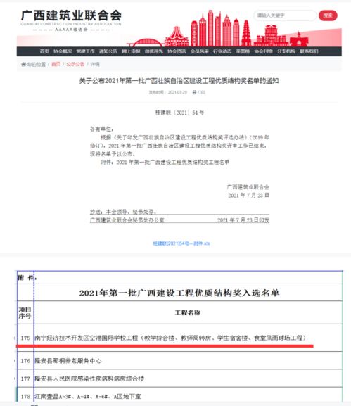 創(chuàng)優(yōu)爭(zhēng)先 捷報(bào)再傳 綠港集團(tuán)承建項(xiàng)目榮獲廣西壯族自治區(qū)建設(shè)工程優(yōu)質(zhì)結(jié)構(gòu)獎(jiǎng)